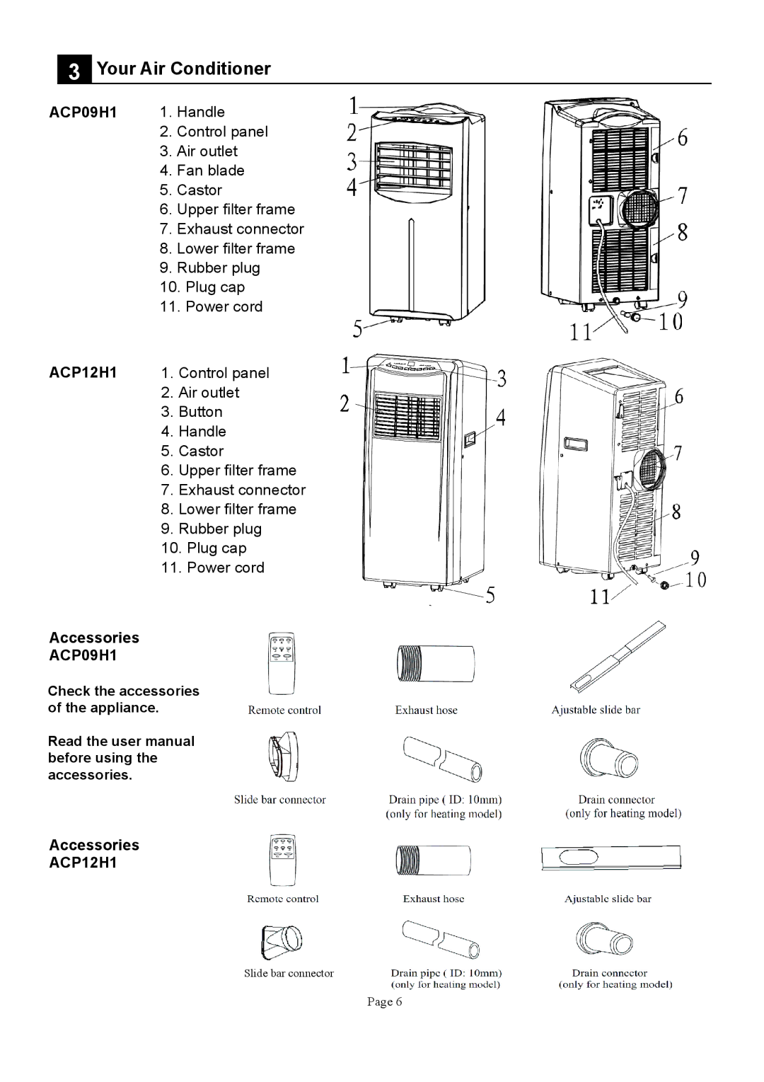 Defy Appliances ACP09H1, ACP12H1 manual #$$##$ 