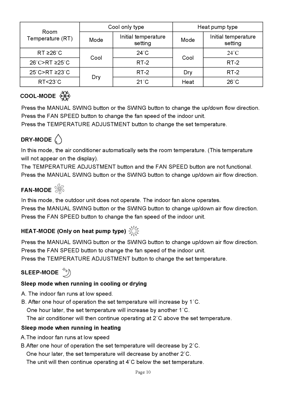 Defy Appliances AH09H1, AH12H1, AC24H1, AC18H1, AH18H1, AC09H1, AC12H1, AH24H1 manual ?0!# 