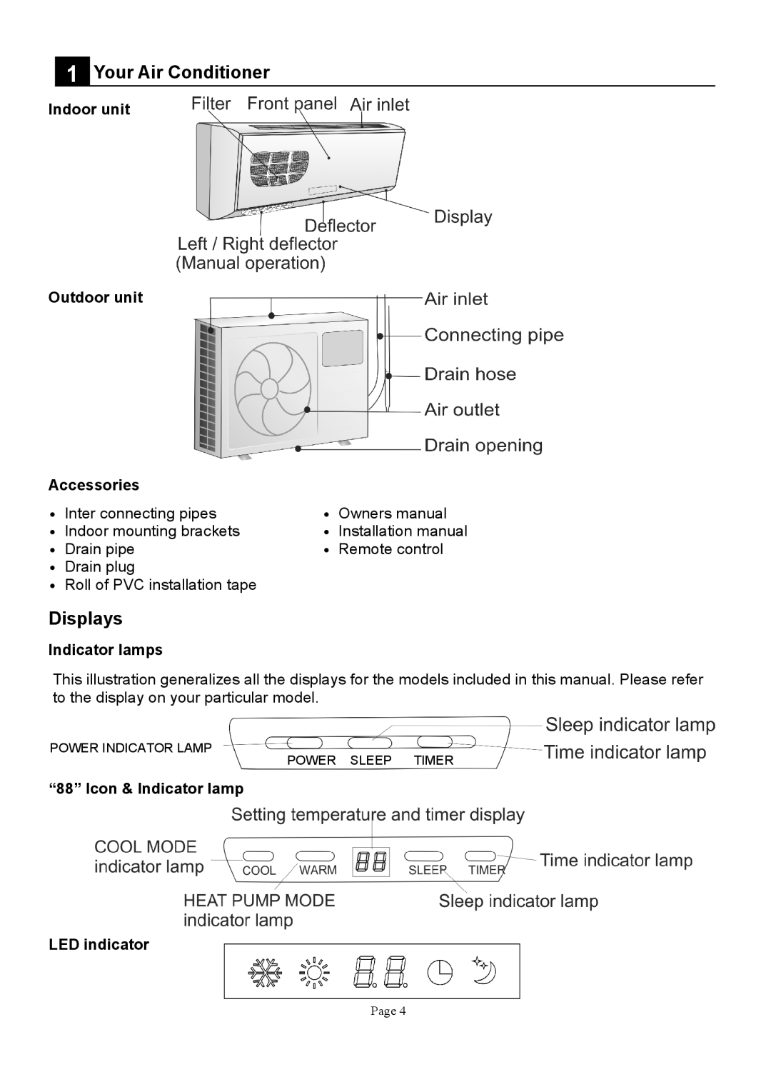 Defy Appliances AH18H1, AH12H1, AC24H1, AH09H1, AC18H1, AC09H1, AC12H1, AH24H1 manual $1 %!$ $1$ 