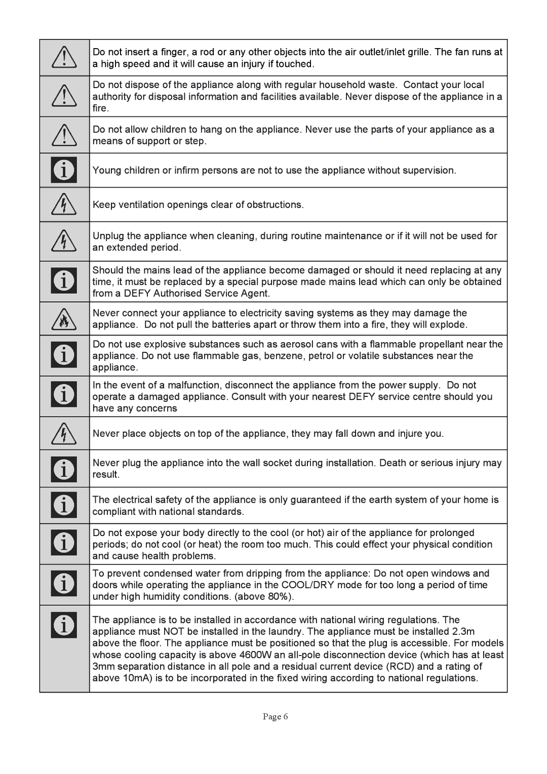 Defy Appliances AC12H1, AH12H1, AC24H1, AH09H1, AC18H1, AH18H1, AC09H1, AH24H1 manual Cde? 