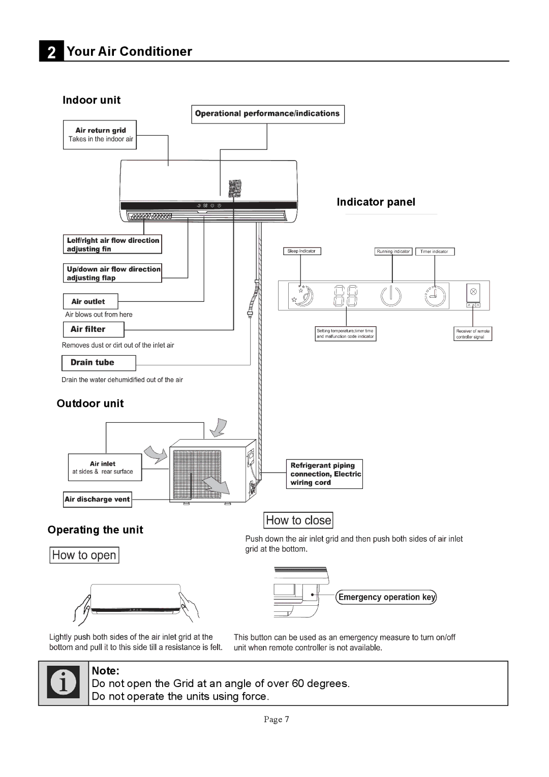 Defy Appliances ACI12H1P, AHI12H1P, AHI18H1P, ACI18H1P, AHI24H1P, ACI09H1P, AHI09H1P, ACI24H1P manual 