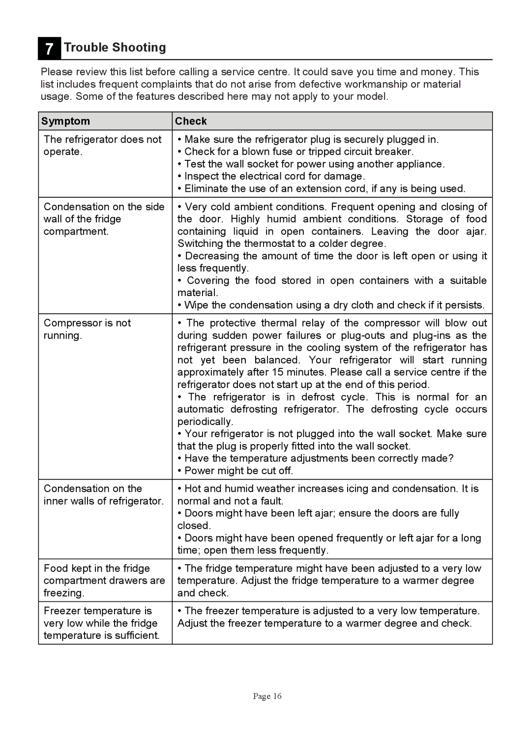 Defy Appliances D50158, D50183 manual +-N 