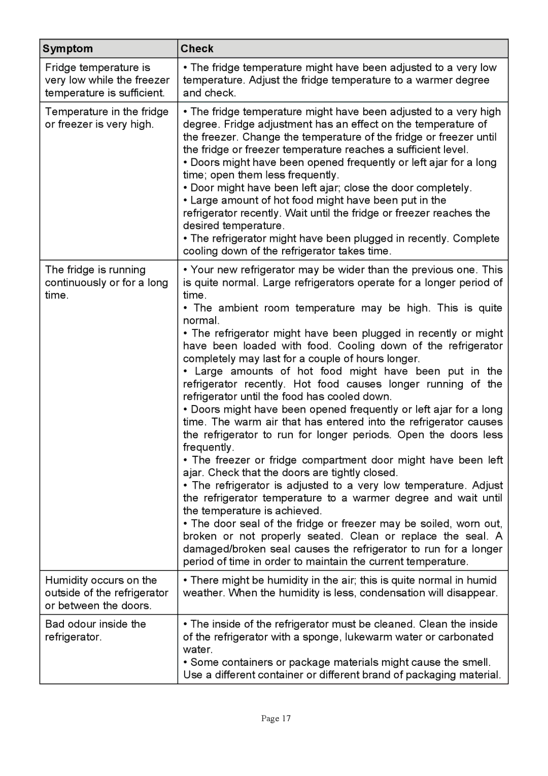 Defy Appliances D50183, D50158 manual 