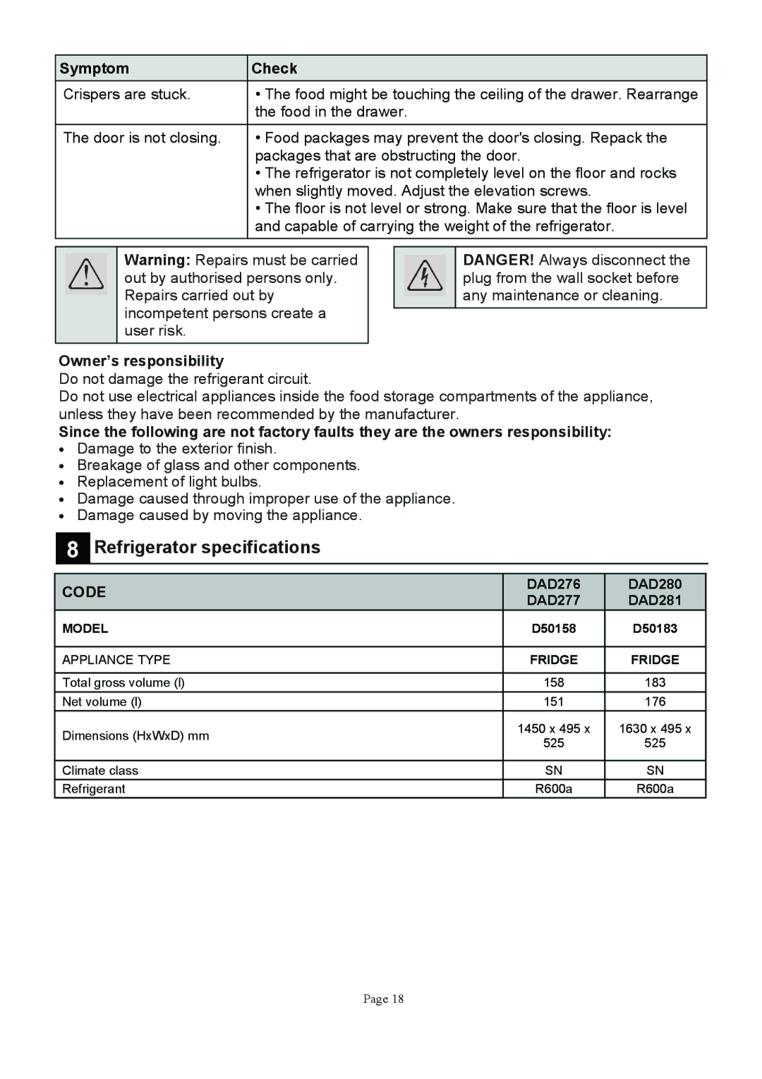 Defy Appliances D50158, D50183 manual ?+*&&&0 