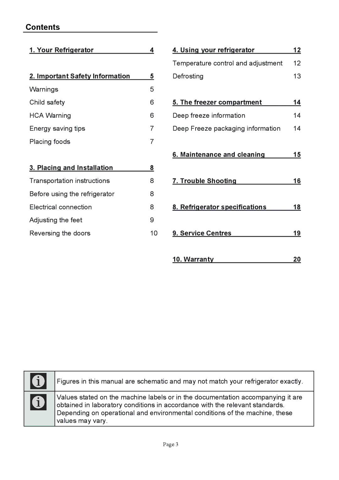 Defy Appliances D50183, D50158 manual 34*&2 