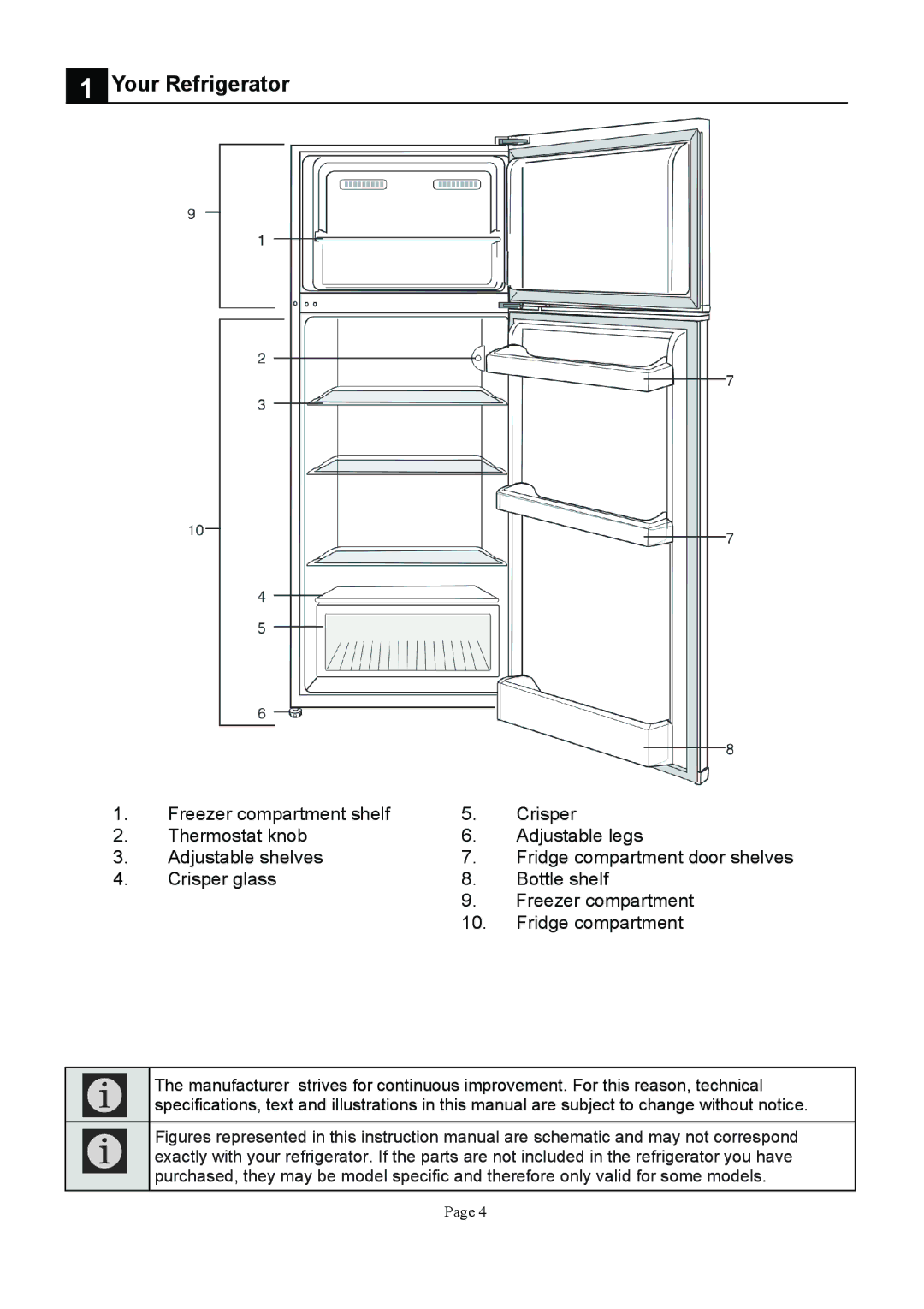 Defy Appliances D50158, D50183 manual 