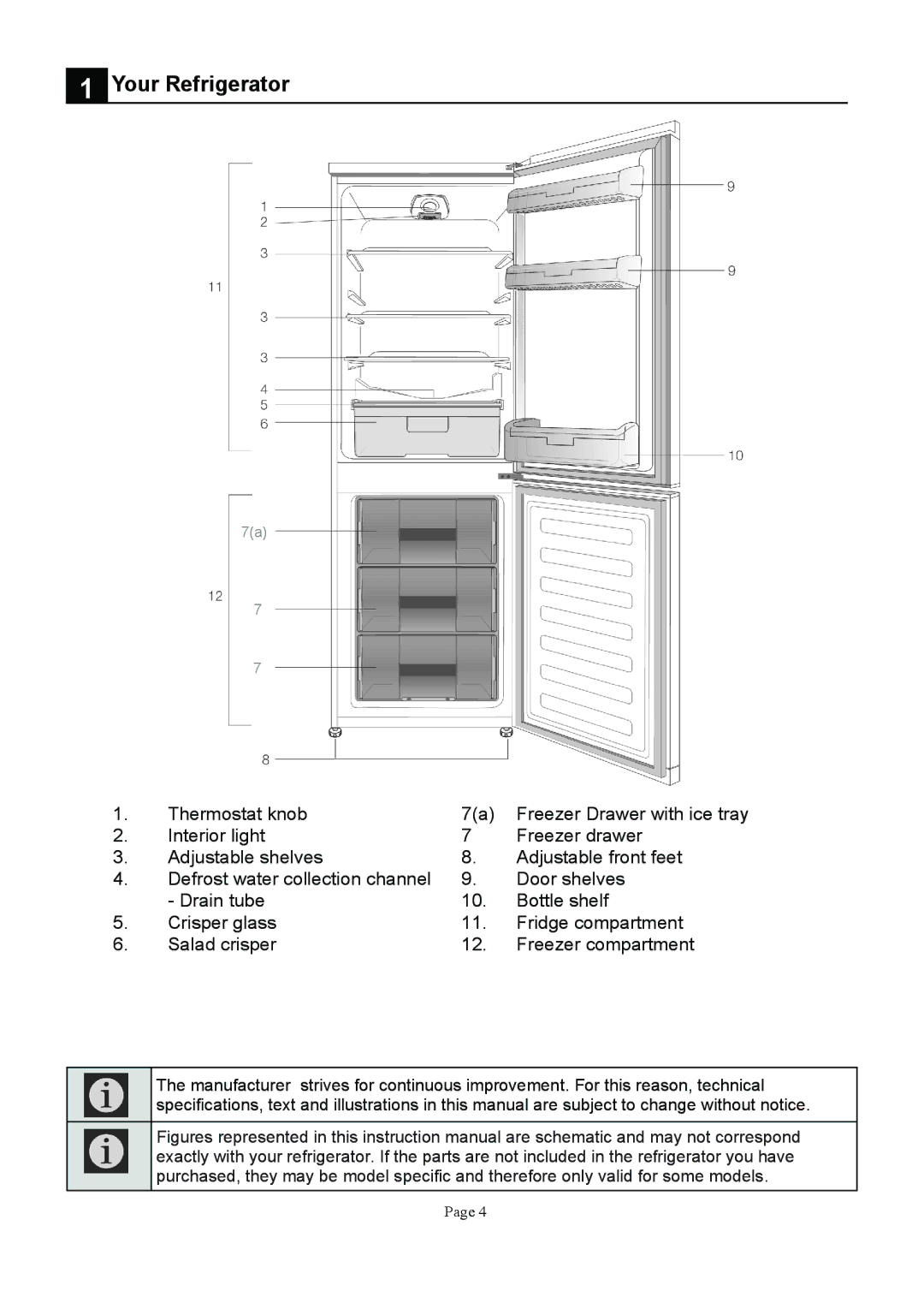 Defy Appliances DAC523, DAC519, DAC518, DAC522 manual 834 