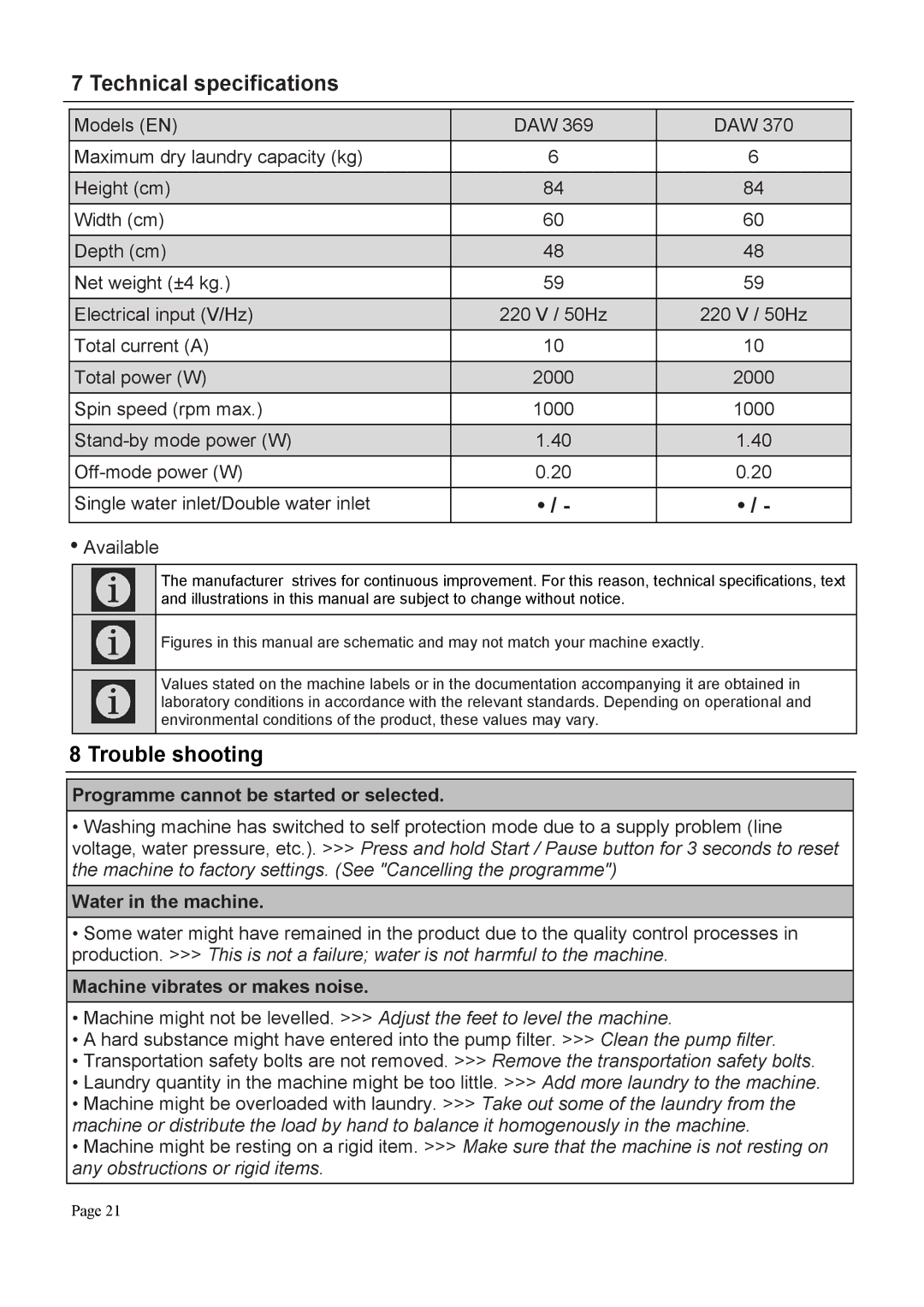 Defy Appliances DAW369, DAW370 Technical specifications, Trouble shooting, Programme cannot be started or selected 