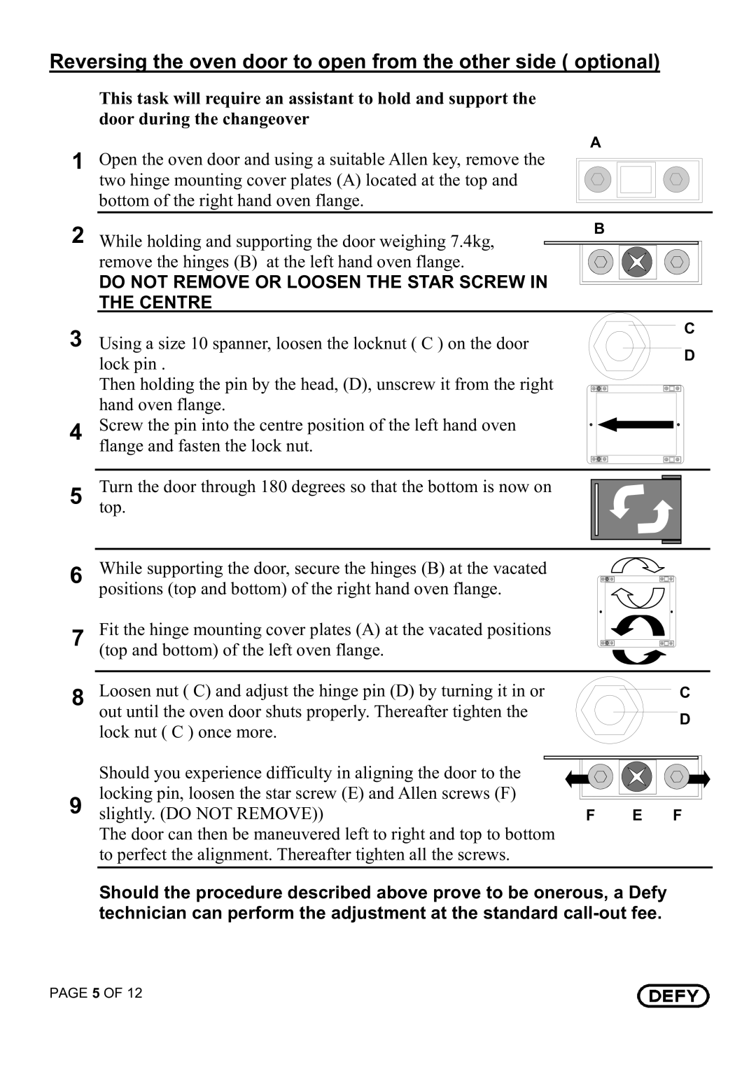 Defy Appliances DBO 435 Black owner manual Reversing the oven door to open from the other side optional 