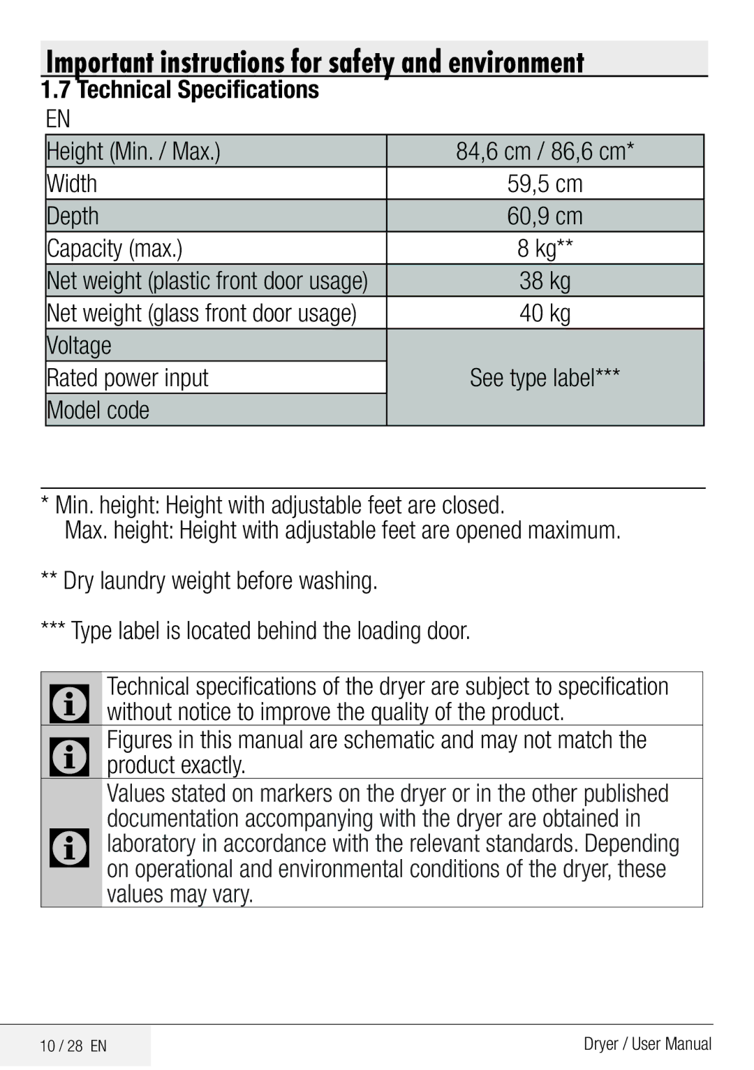 Defy Appliances DCY 8402 GM manual Depth, Capacity max, Voltage Rated power input, 59,5 cm, 60,9 cm 