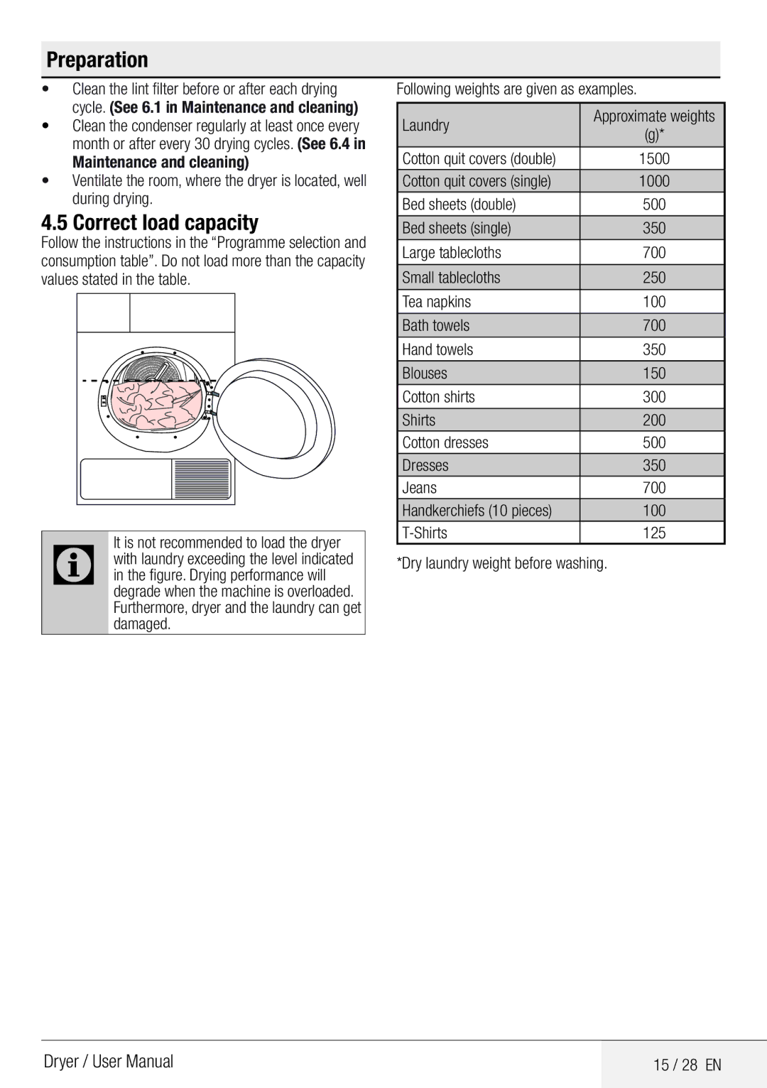 Defy Appliances DCY 8402 GM manual Preparation, Correct load capacity 