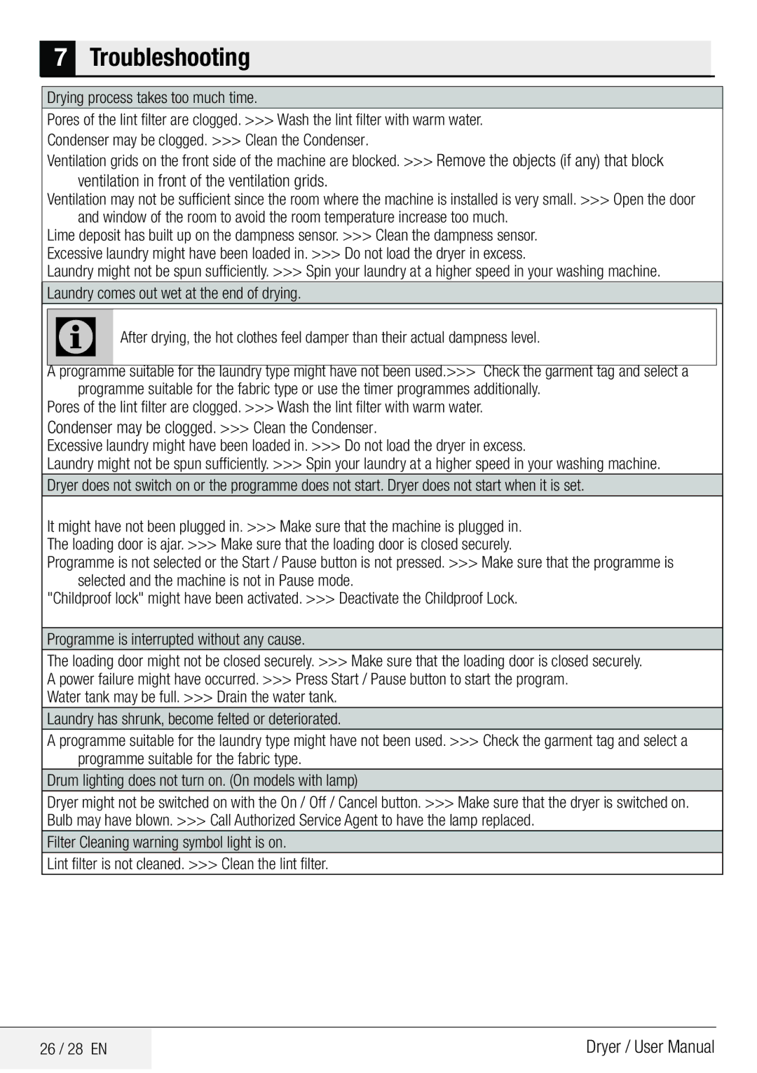 Defy Appliances DCY 8402 GM manual Troubleshooting, Ventilation in front of the ventilation grids 