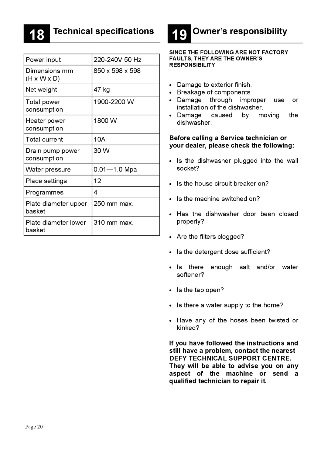 Defy Appliances DDW174, DDW173 manual 81N 