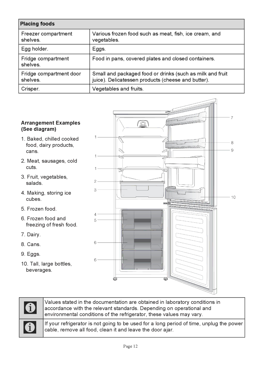 Defy Appliances 409, DFC 406, 408, 410, 407 manual 52.+ @5A 