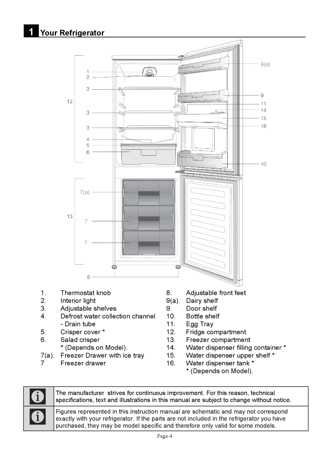 Defy Appliances 407, DFC 406, 408, 409, 410 manual @34 