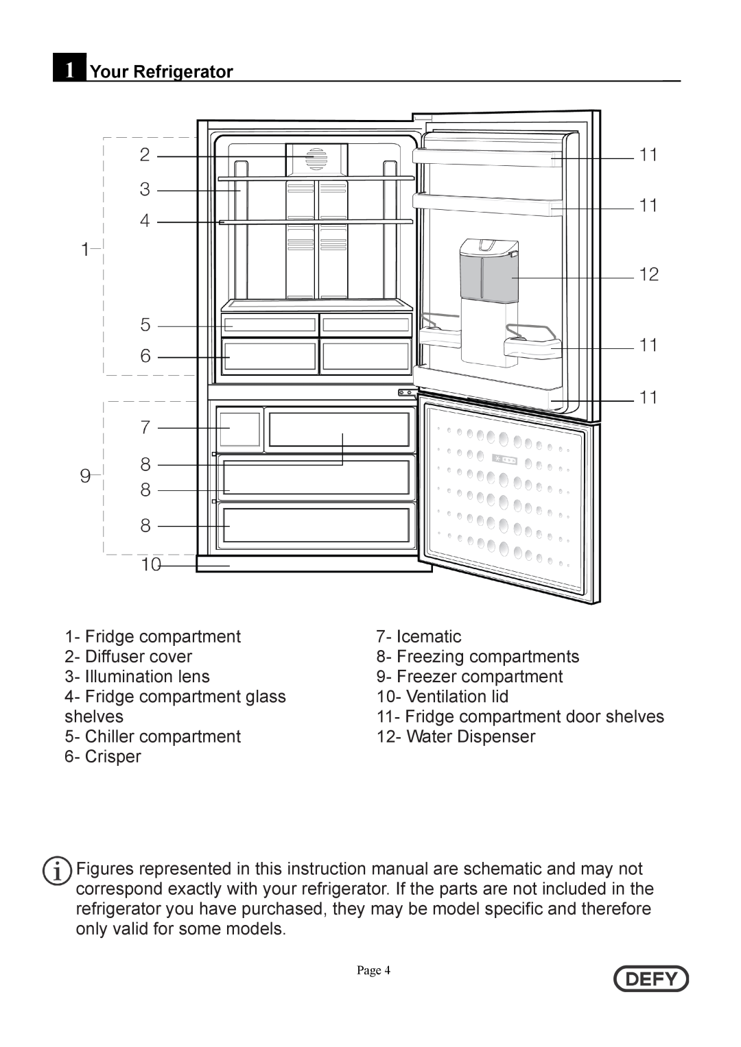 Defy Appliances DFC402 instruction manual Your Refrigerator 