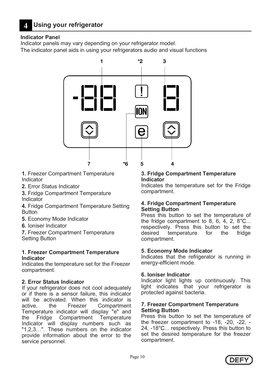 Defy Appliances DFD442 instruction manual Using your refrigerator 