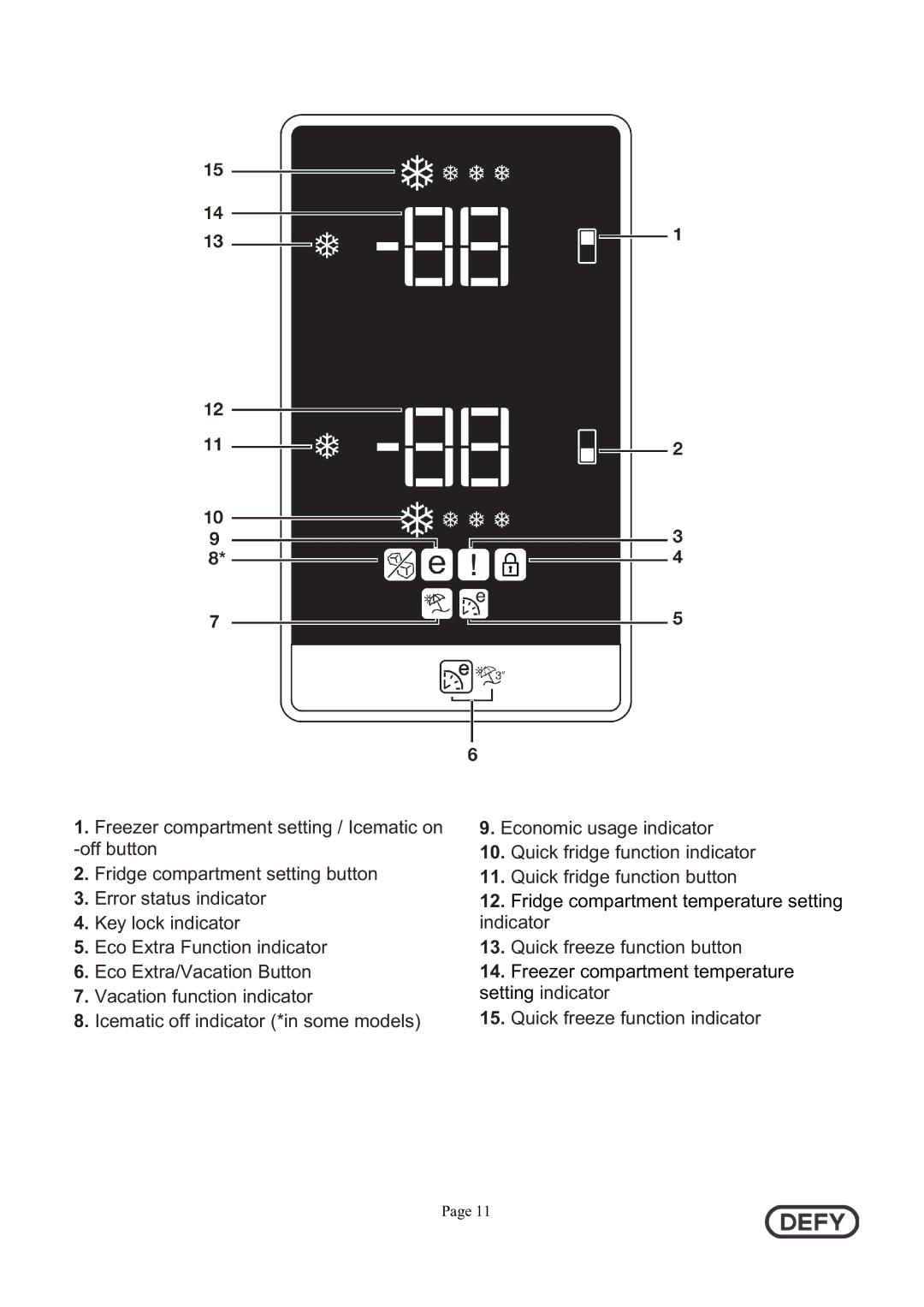 Defy Appliances DFD442 instruction manual Quick freeze function button 