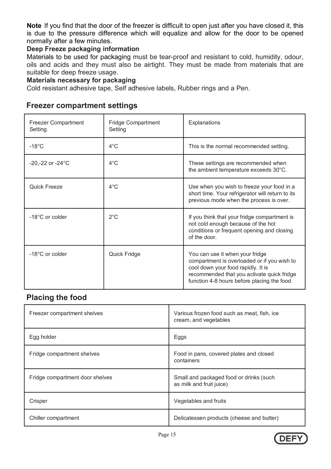 Defy Appliances DFD442 instruction manual Freezer compartment settings, Placing the food, Deep Freeze packaging information 