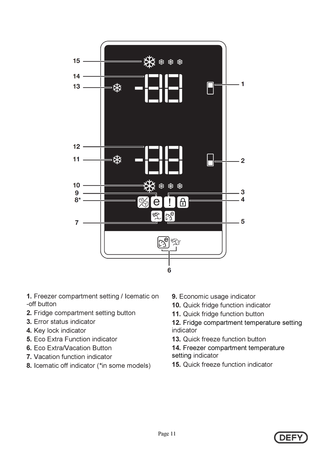 Defy Appliances DFD442 instruction manual Fridge compartment setting button 