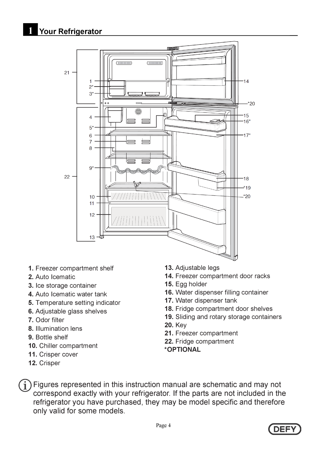 Defy Appliances DFD442 instruction manual 1Your Refrigerator 