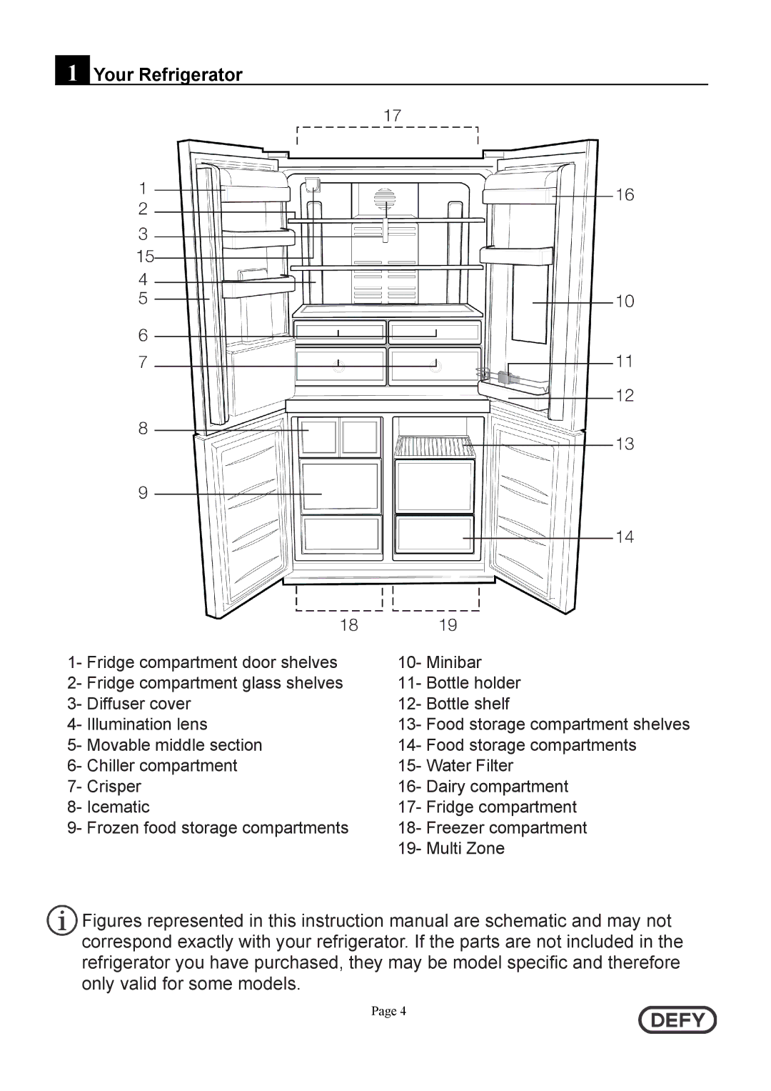 Defy Appliances DFF399 instruction manual Your Refrigerator 