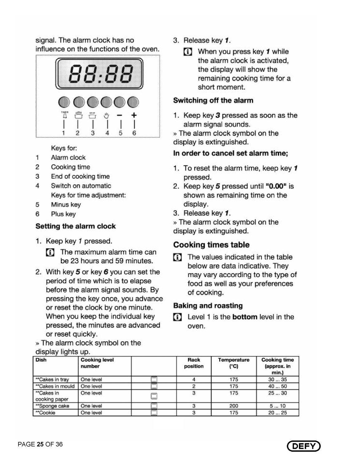 Defy Appliances DGS 125 AND DGS 126 manual 