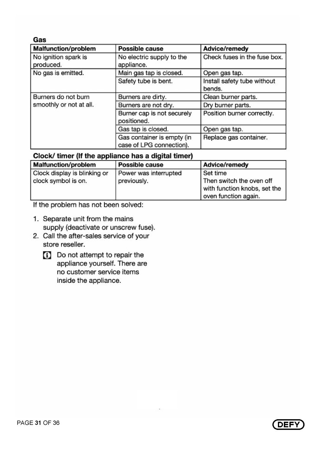 Defy Appliances DGS 125 AND DGS 126 manual 