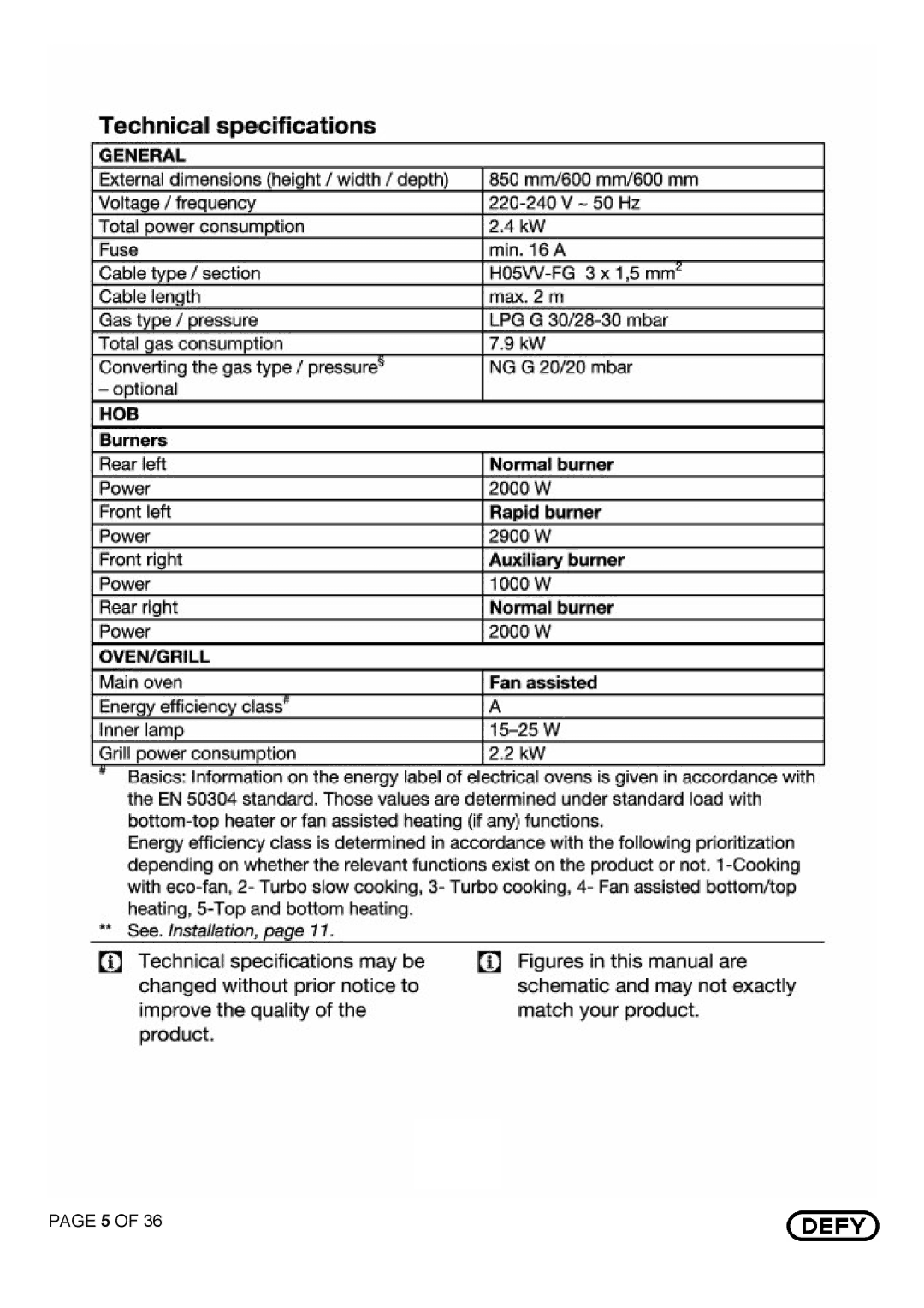 Defy Appliances DGS 125 AND DGS 126 manual 