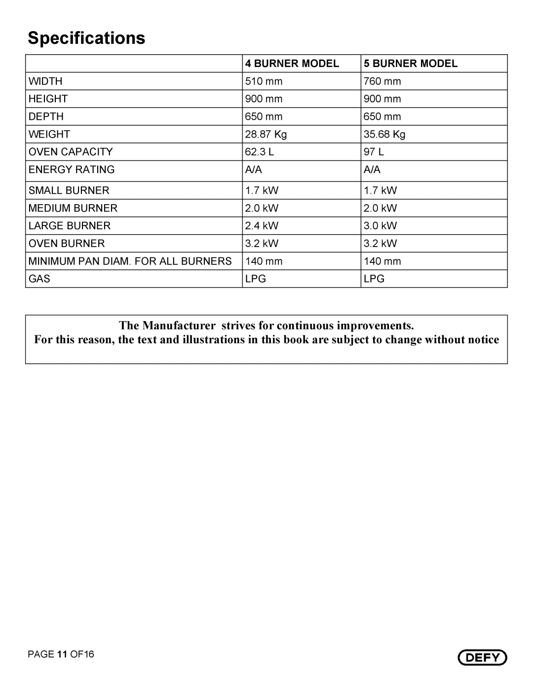 Defy Appliances DGS 130, DGS 129 owner manual Specifications, Burner Model 