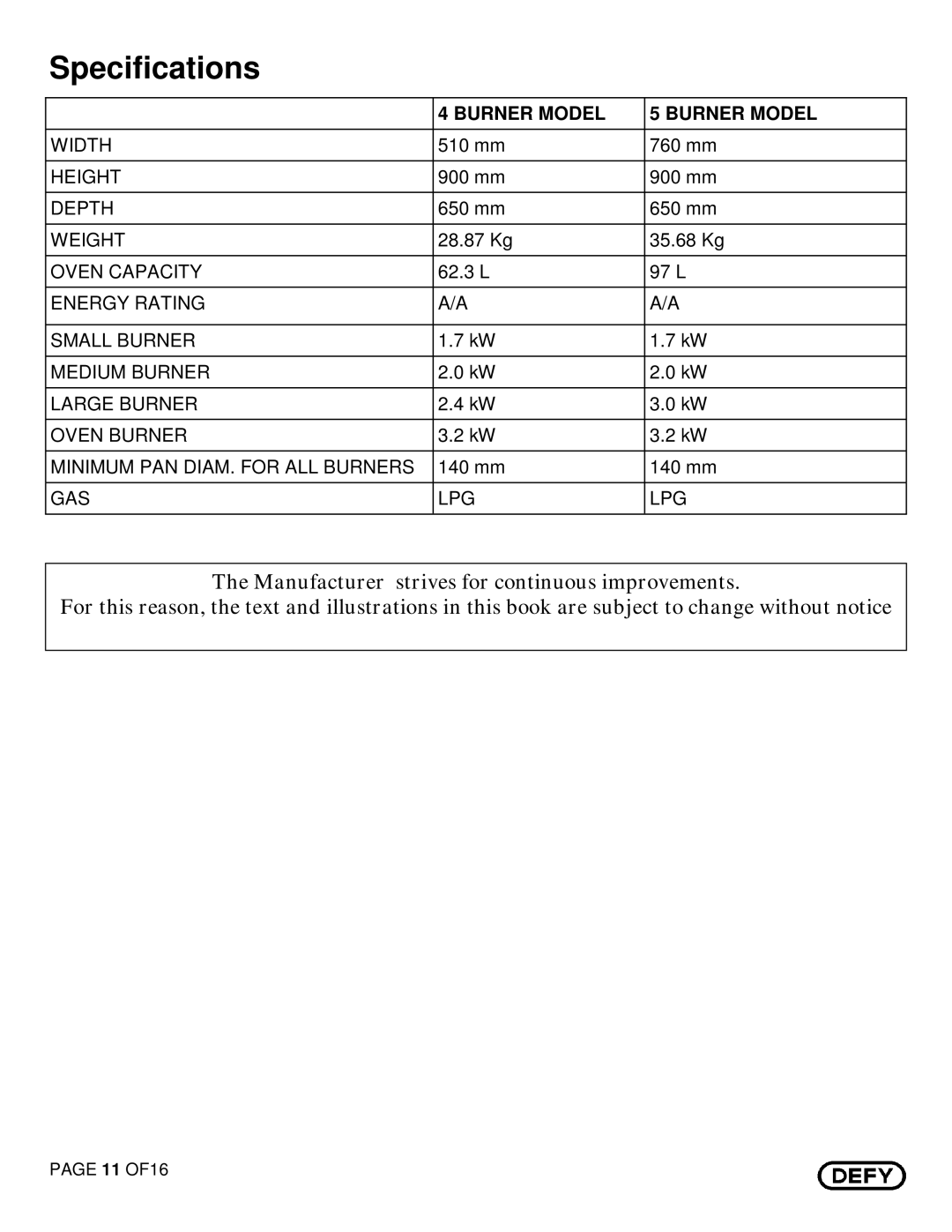 Defy Appliances DGS129 owner manual Specifications, Burner Model 