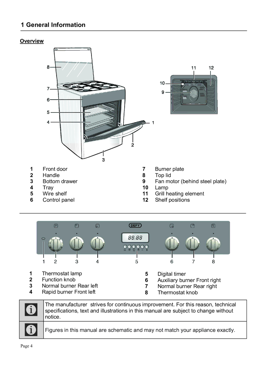 Defy Appliances DGS159, DGS160 manual #+!&$#, # ##, # #$ $#! !# # $, $!# # #, $!! !#& ! !#! !* #+,! # # !% 