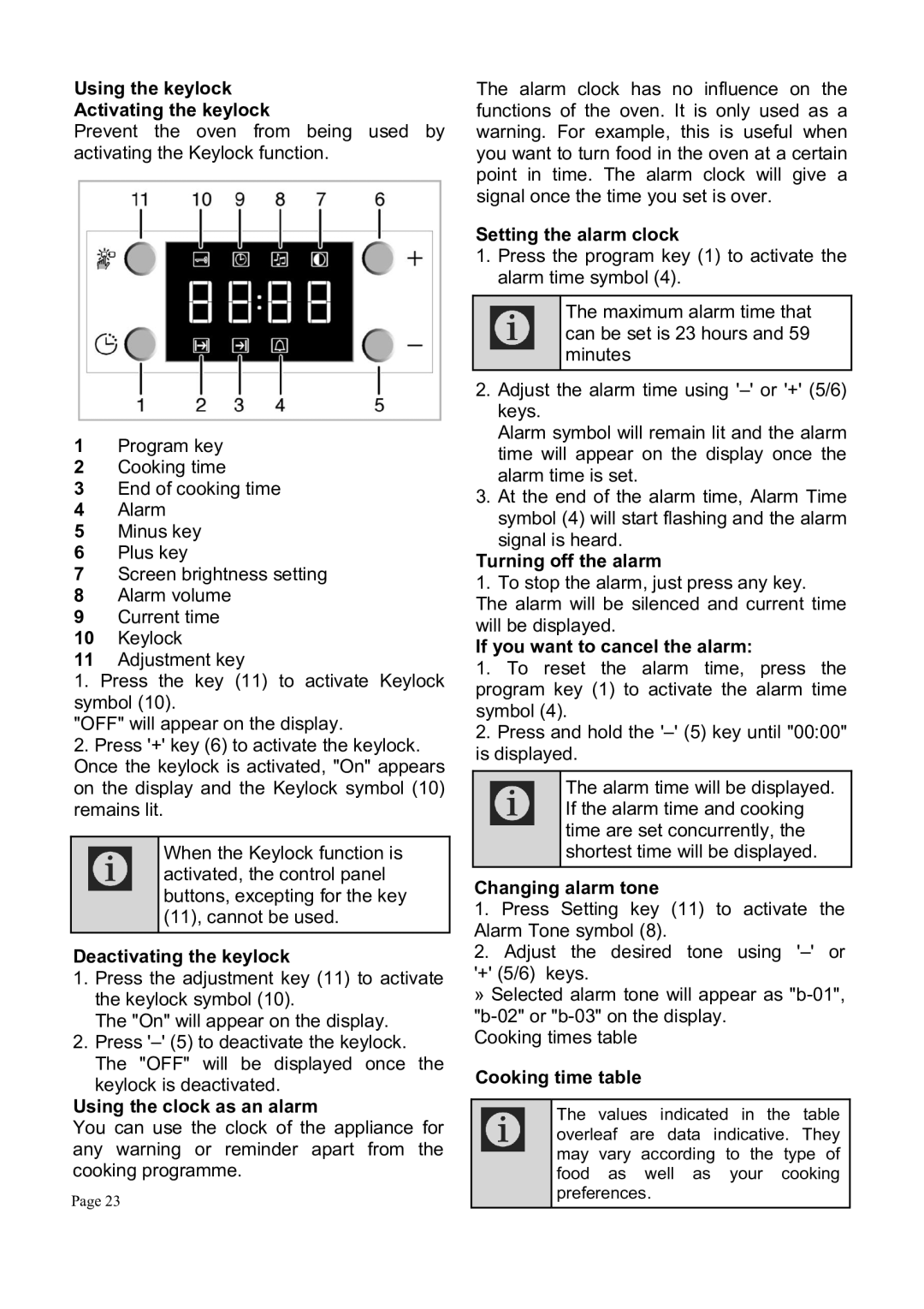 Defy Appliances DGS162 manual 0&3%,99, 9!*!&!!$, 3%,!!$9, $&0&3%,!!$, 30&3!!$%, 90&3%0% 