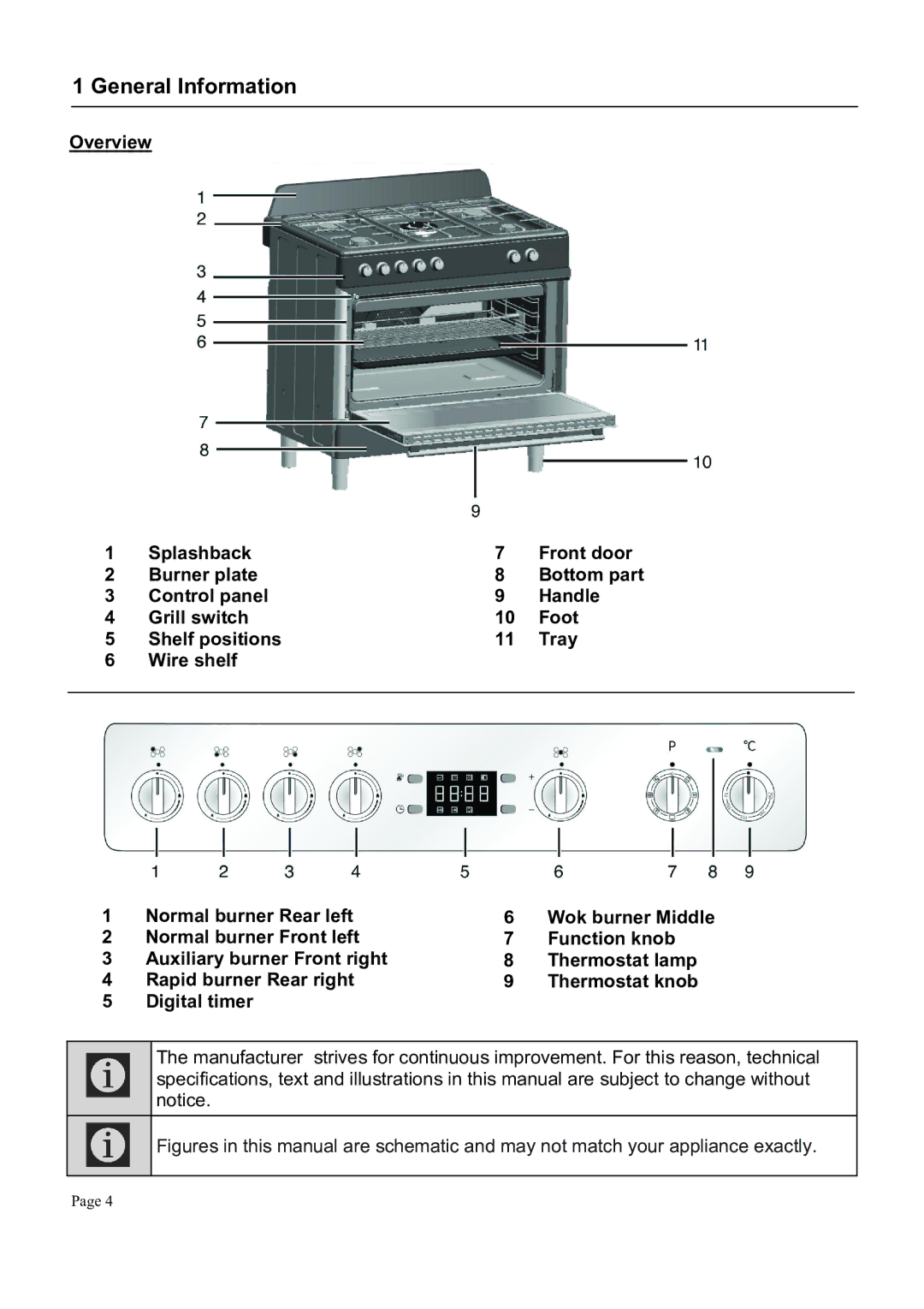 Defy Appliances DGS162 manual $!&$!%0 