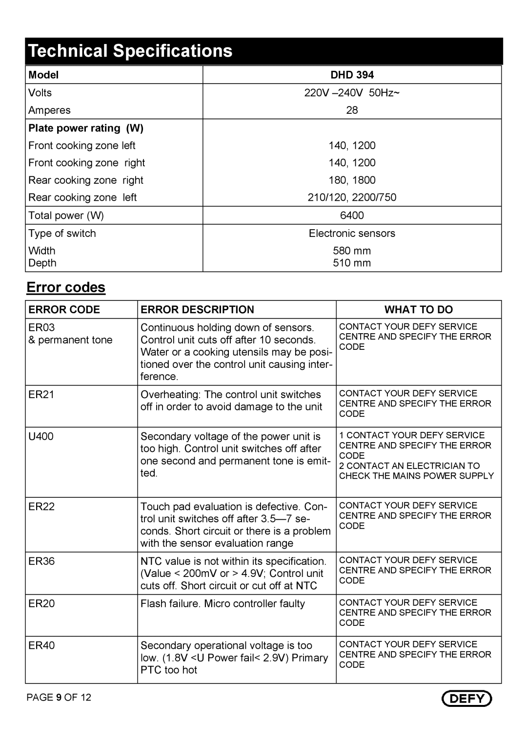 Defy Appliances DHD 394 owner manual Technical Specifications, Error codes 