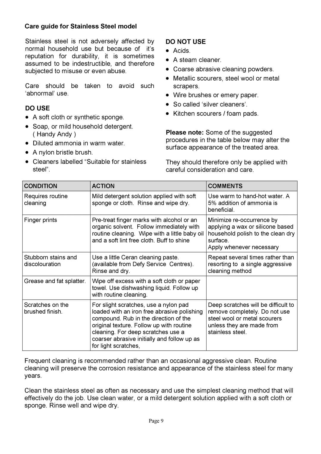 Defy Appliances DHD317, DHD316 owner manual Care guide for Stainless Steel model, Do USE, Do not USE 