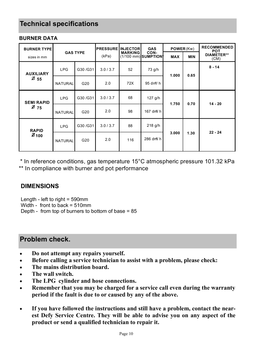 Defy Appliances DHG 116, DHG 117 manual $##%% 