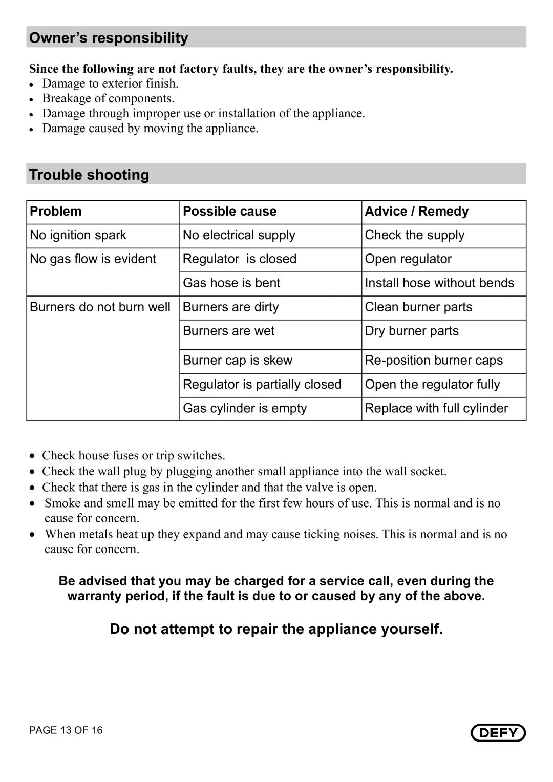 Defy Appliances DHG 122, DHG 121 Owner’s responsibility, Trouble shooting, Do not attempt to repair the appliance yourself 