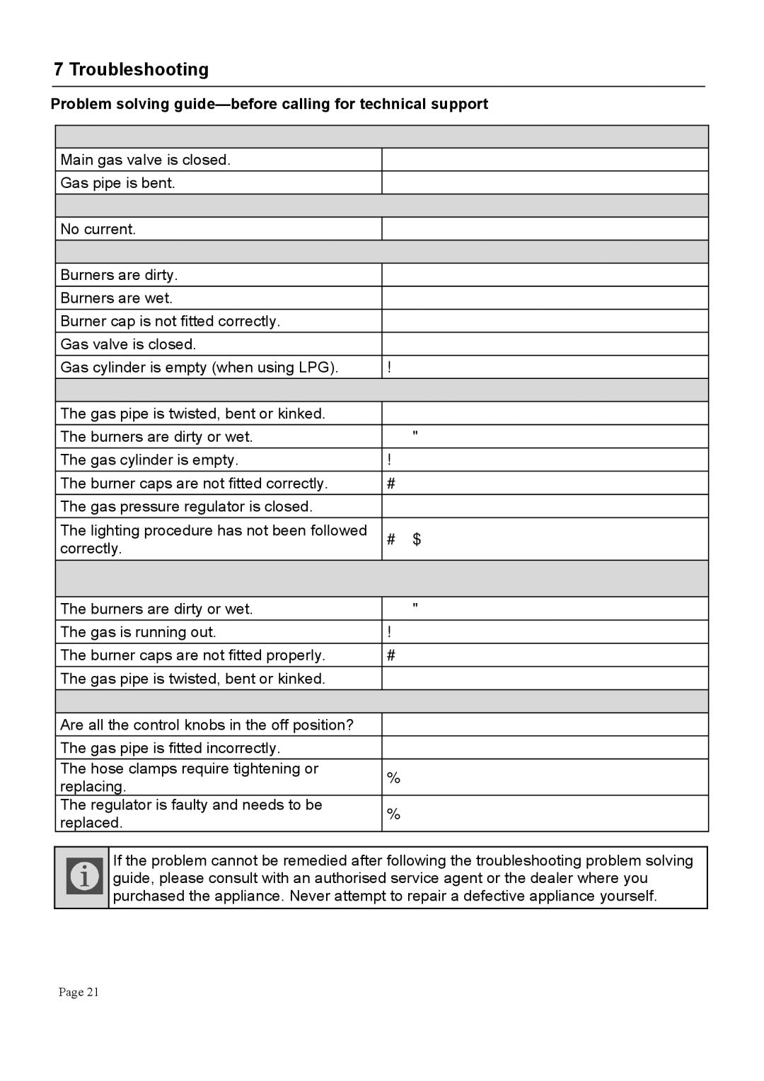 Defy Appliances DHG127 manual +3 &,4, #+ *6,44.,J %**,4 %&3,*+.$$ % 