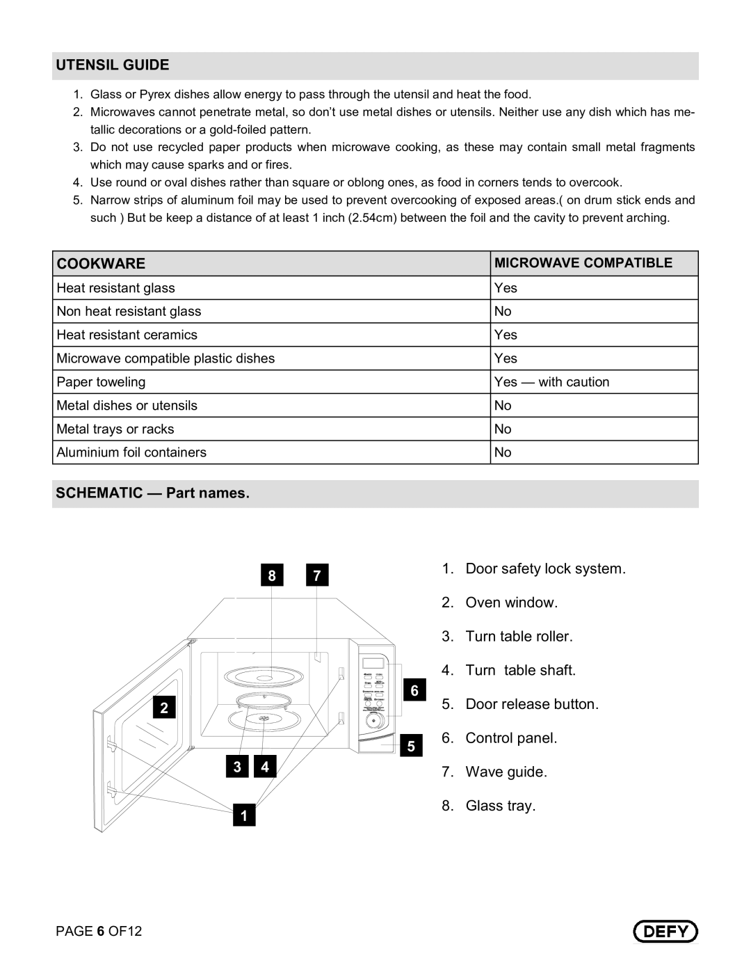 Defy Appliances DMO 345 manual @#&#3 