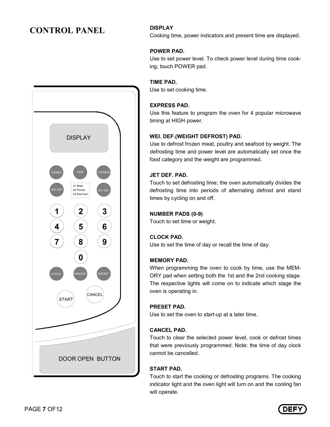 Defy Appliances DMO 345 manual DC4BE 