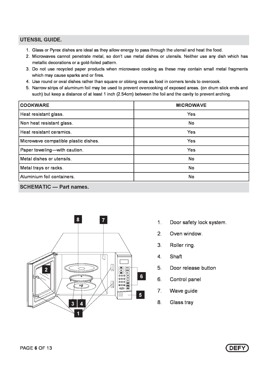 Defy Appliances DMO 350 WHITE, DMO 351 METALLIC manual 1=#&#7, 2# !6 * G, +$* % 1 *#5 