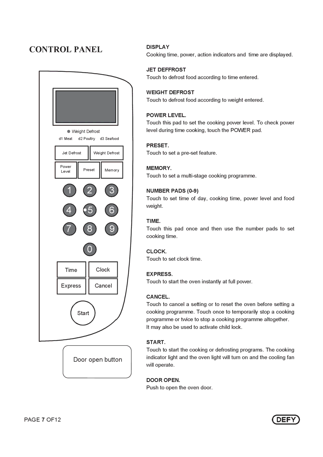 Defy Appliances DMO 353 manual #.7$*.+..7%.*7,&4.,/$$&$*$7 #.7$*.+..7%.*7,&4.5$,4#$&$*$7, Abcde, +.1$+$7.%,-%$#,676.2 