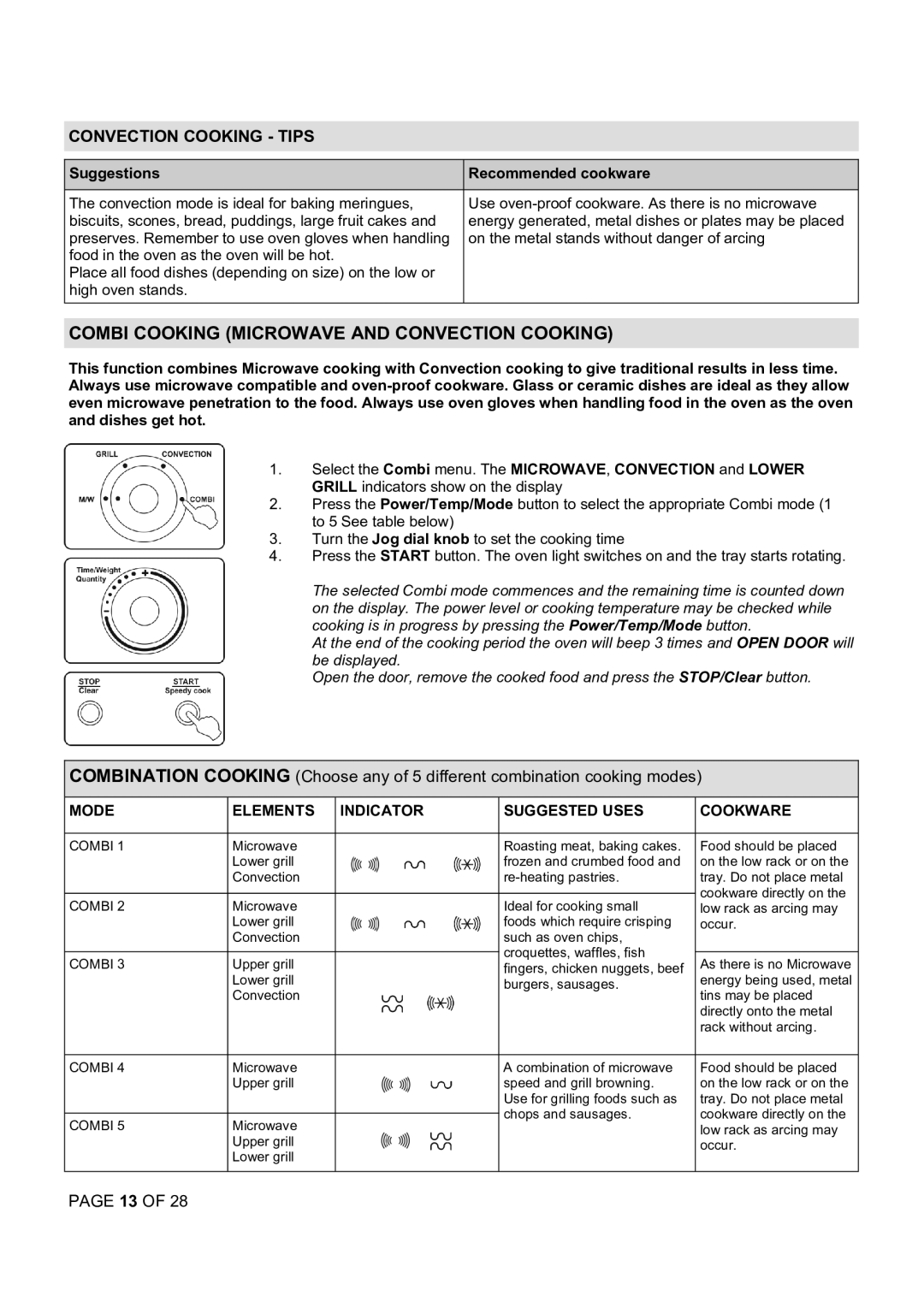 Defy Appliances DMO 356 manual $.D, 60#%8 