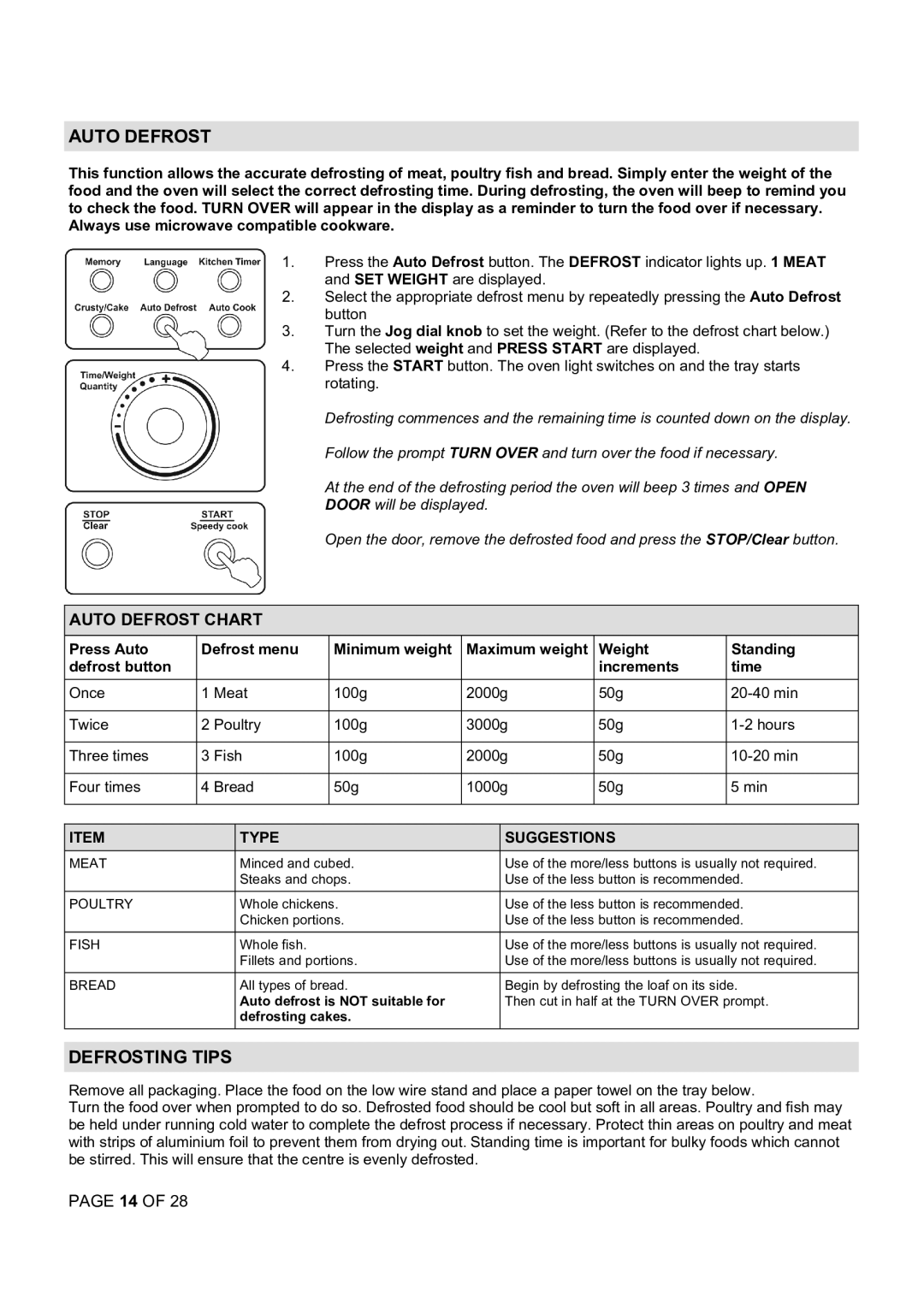 Defy Appliances DMO 356 manual $%# +++,# #*+ ### 