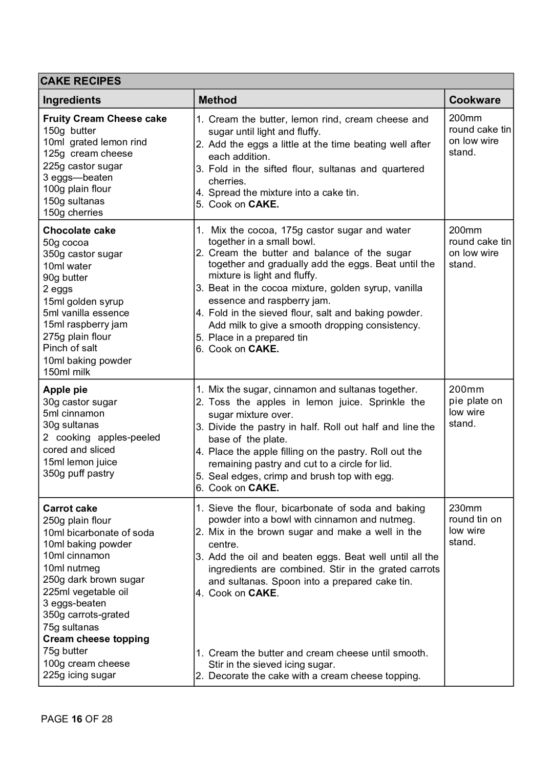 Defy Appliances DMO 356 manual 