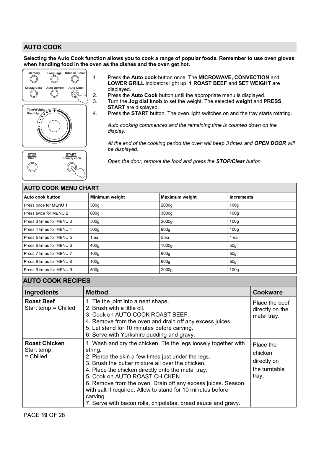 Defy Appliances DMO 356 manual #&%, #,+ 