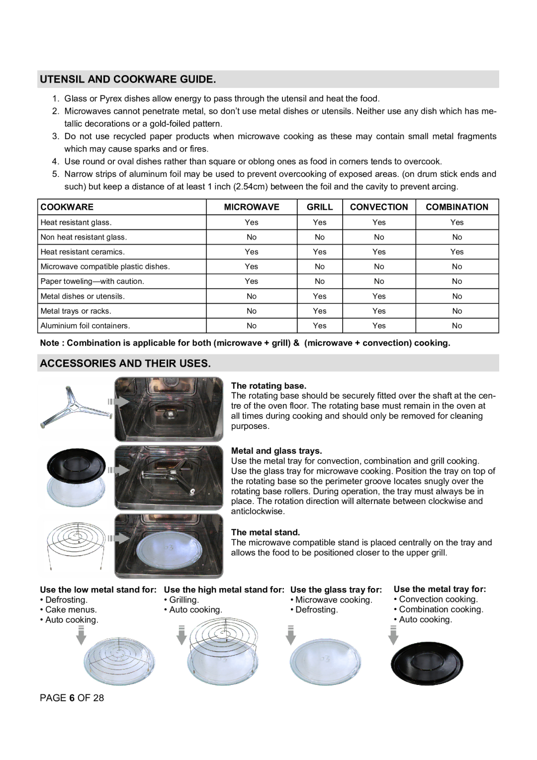 Defy Appliances DMO 356 manual $.$1, $=1 