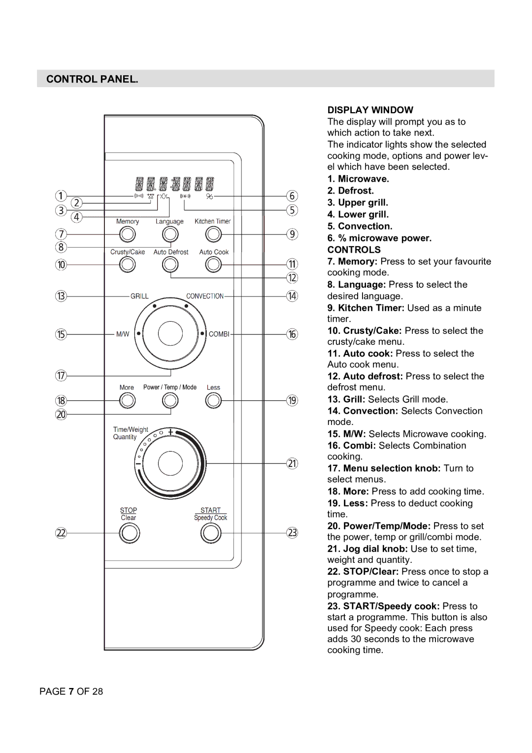 Defy Appliances DMO 356 manual $0$, 81+ 1 1$%#1 21+1 1+1 31 #+1 41I+ 71.+# ,+, 851 #+ 