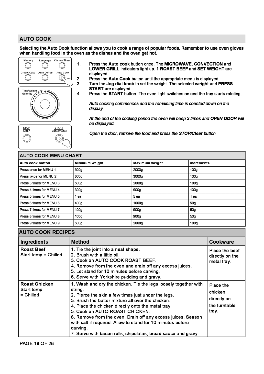 Defy Appliances DMO 356 manual 